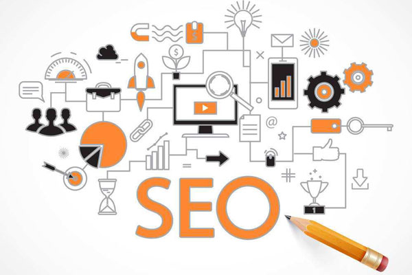 Under the premise of doing SEO basics, how to do a good job in marketing website optimization?(图1)